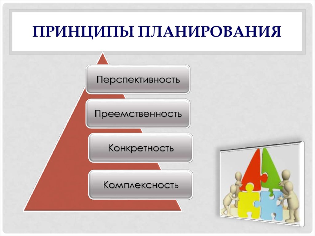 Принципы планирования. Принципы планирования в менеджменте. Принципы планирования производства. Принципы планирования схема.