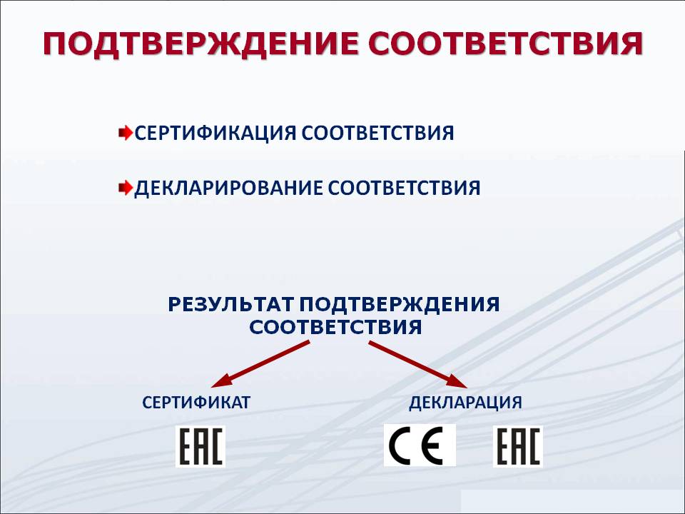 Формы и схемы обязательного подтверждения соответствия устанавливаются